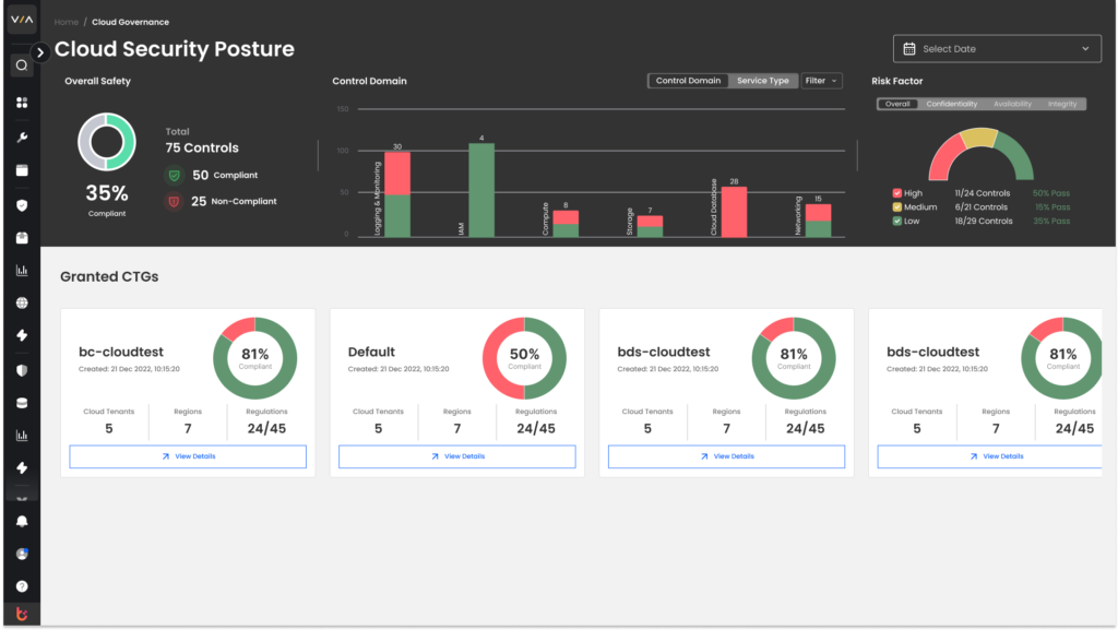 Banyan Cloud Software - Cloud Security Posture Management With Banyan Cloud