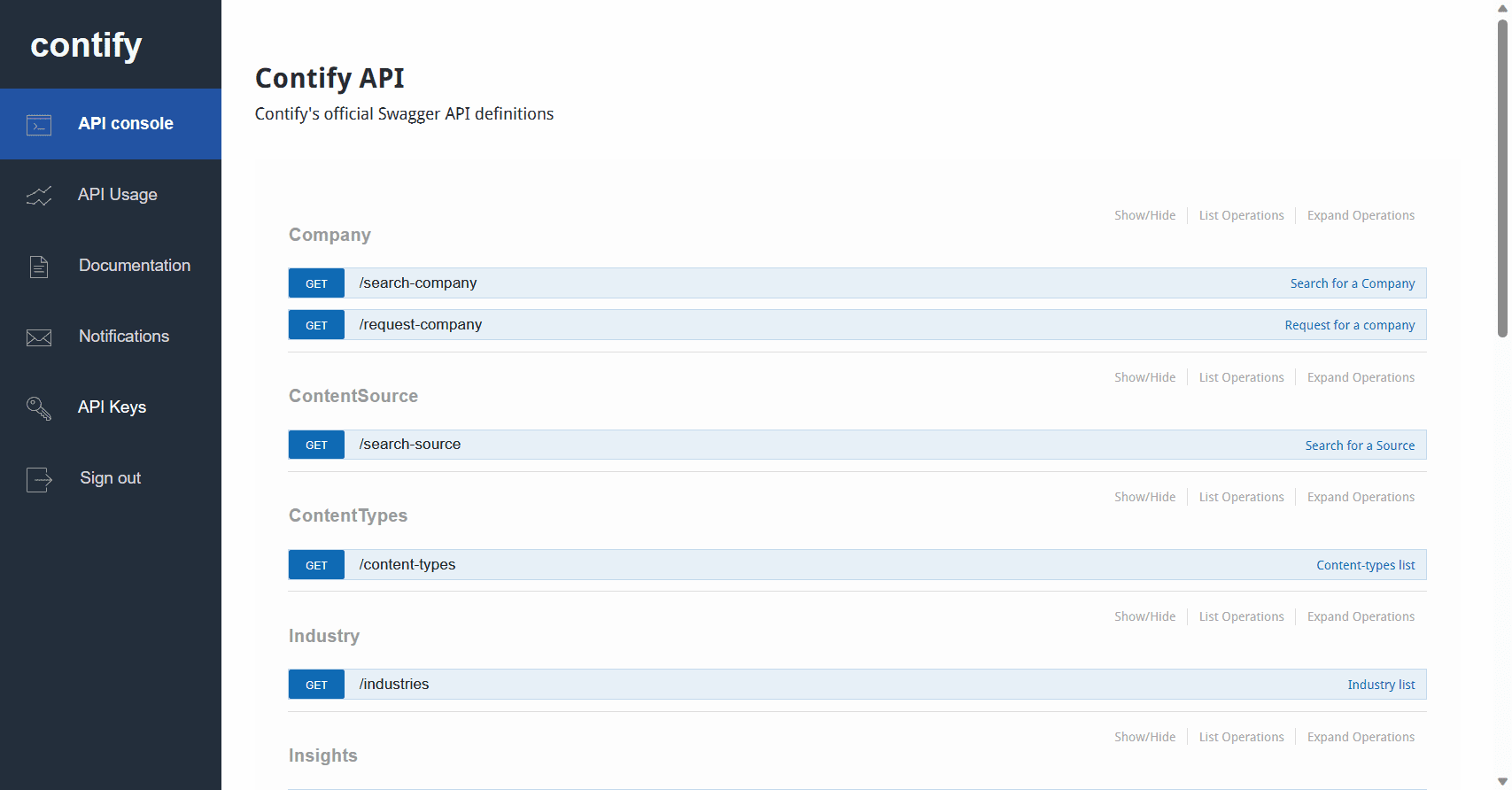 News API screenshot: News API Control Panel