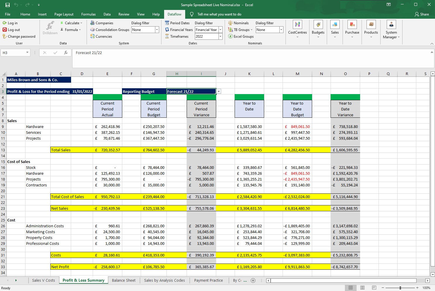 Dataflow Clarity Pricing, Alternatives & More 2023 | Capterra