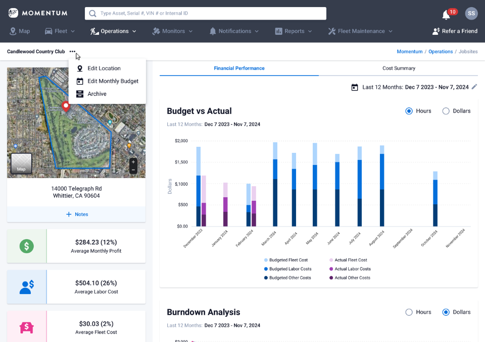 Momentum IoT screenshot: Automated financial reporting provides you with an easy to understand budgeted vs actual cost report for every customer and job. Our burndown analysis shows the cost impact per job visit compared to the total budget of a maintenance contract. 
