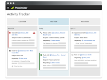 Maximizer CRM Software - Activity Tracker enables Sales Leaders to see a real-time list of their company's communication activities.