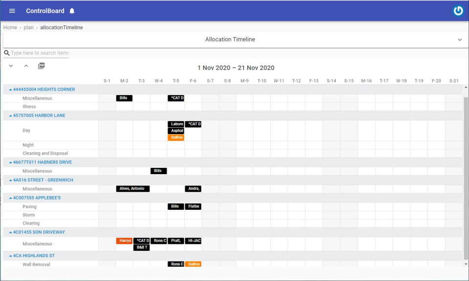 ControlBoard screenshot: Schedule Timeline