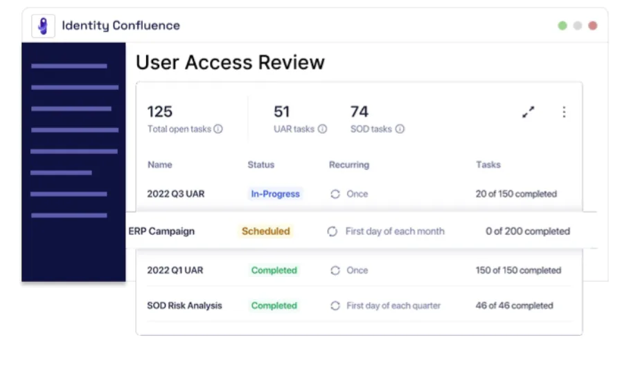 Identity Confluence Cost & Reviews - Capterra Australia 2026