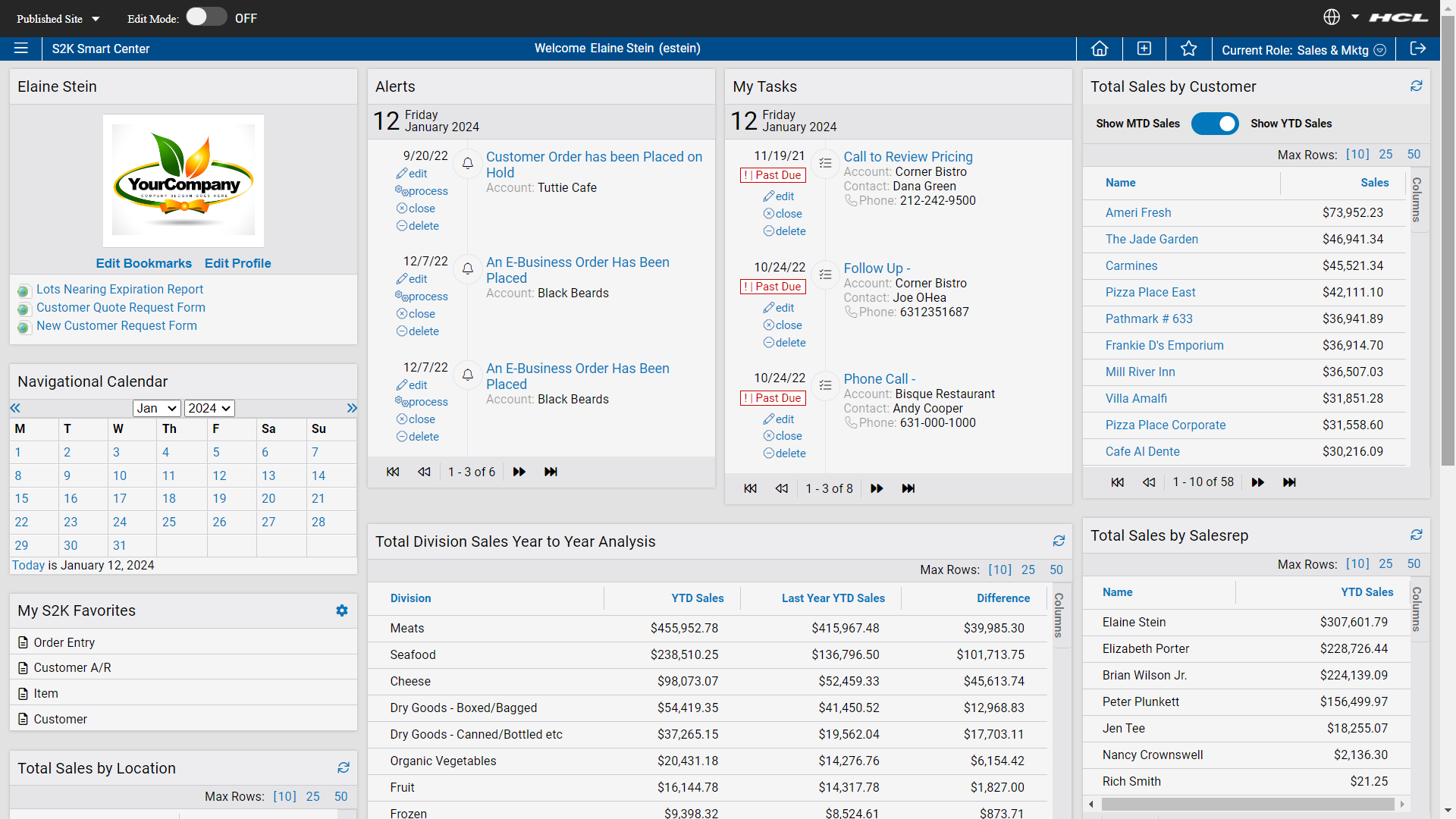 S2K Enterprise for Food Price, Features, Reviews & Ratings - Capterra India
