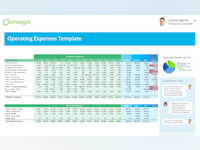 Limelight Software - Operating expenses template