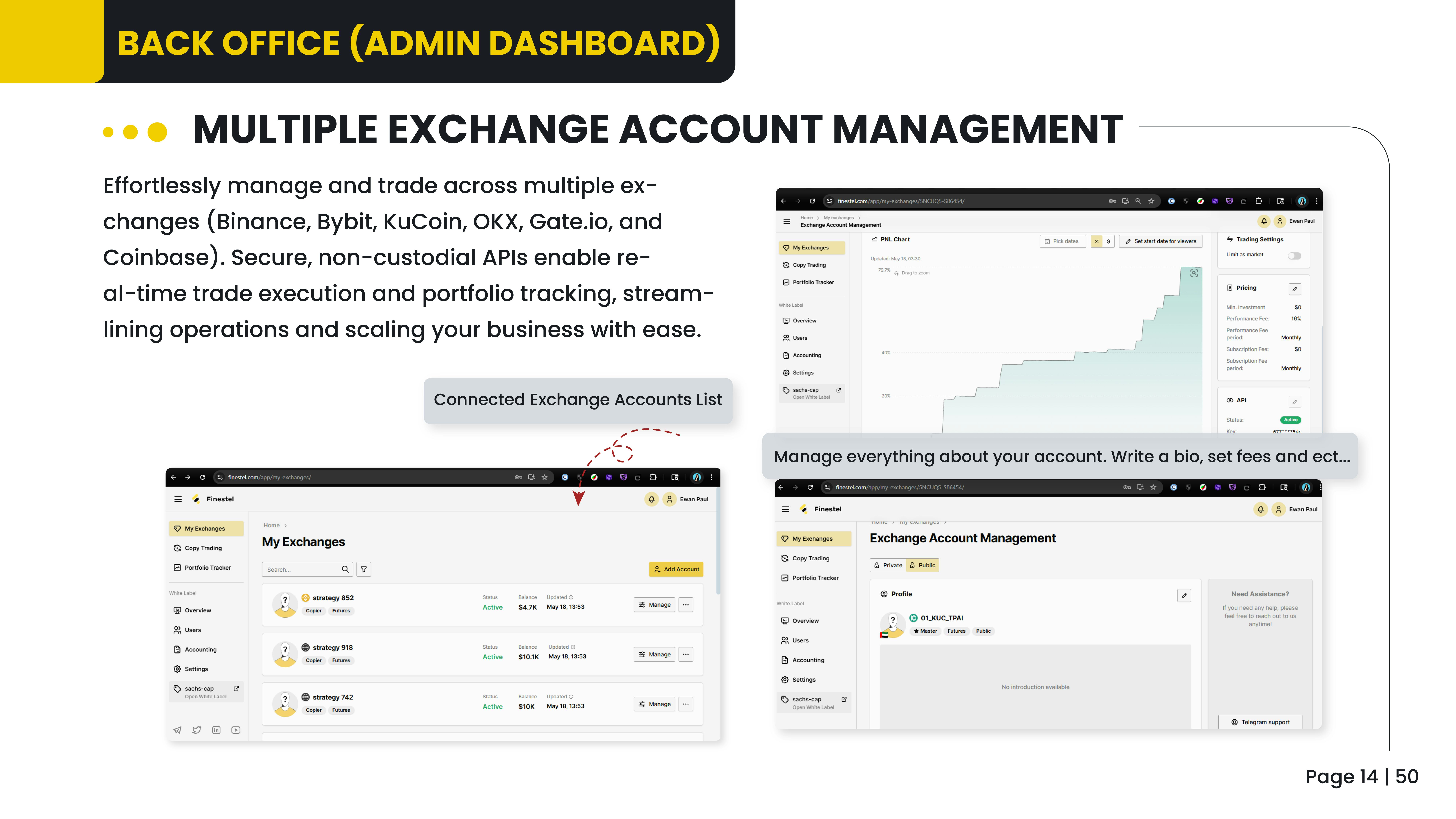 Finestel | Reviews, Pricing & Demos - SoftwareAdvice AU
