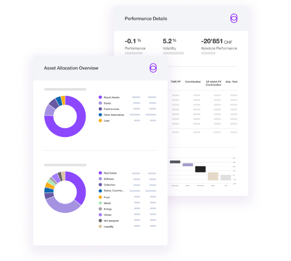 etops Portfolio Manager Software - etops Portfolio Manager performance details