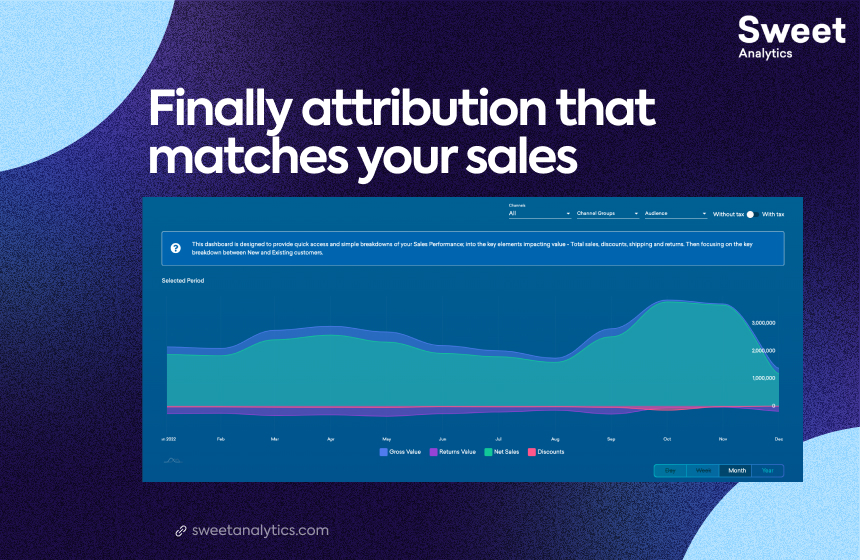 sweet-analytics-pricing-alternatives-more-2023-capterra