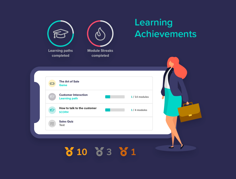 Let your learners follow their progress and get achievements in their learning