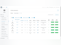 Nuabee Disaster Recovery as a Service Software - 3 - Vorschau