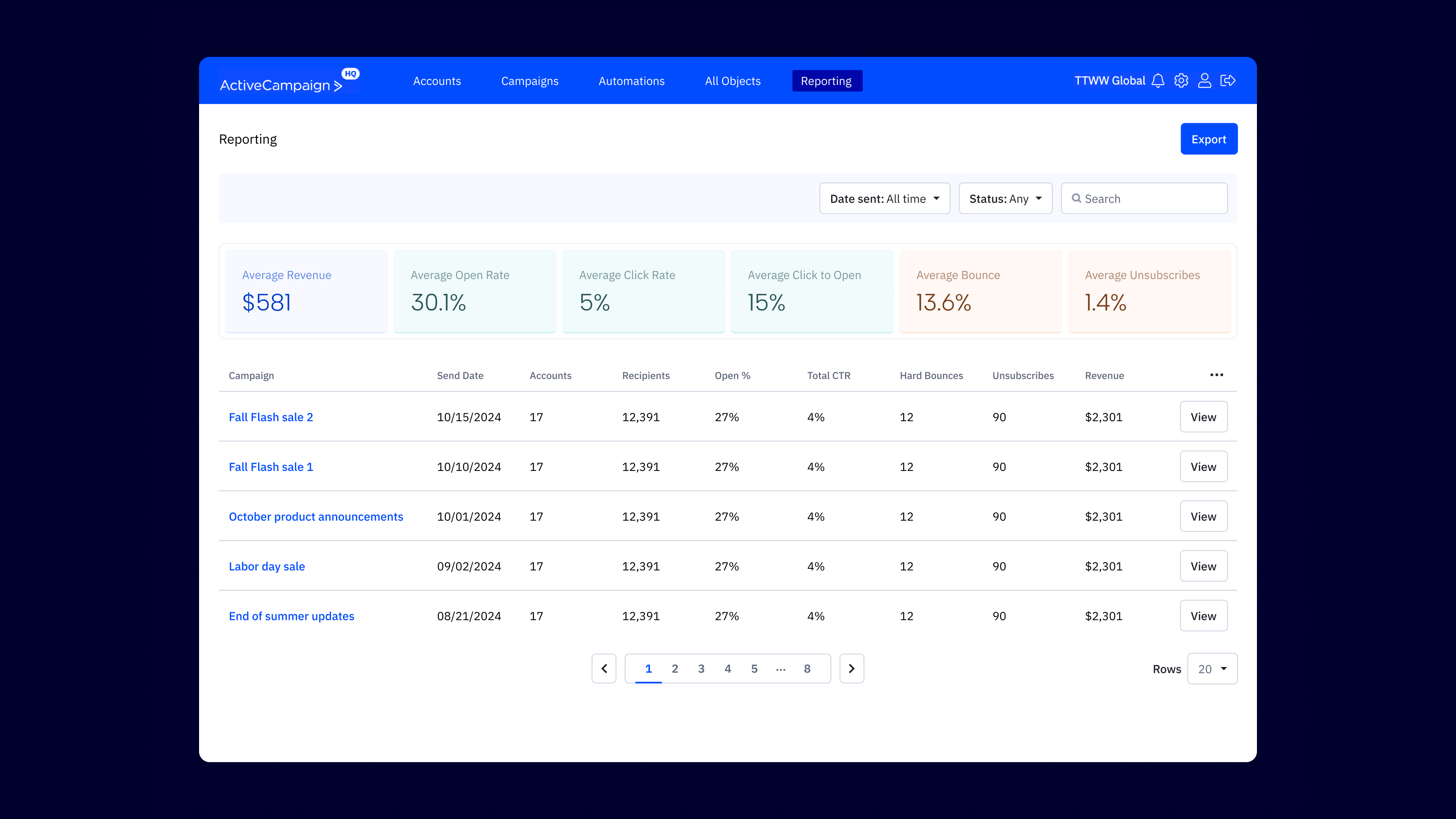 ActiveCampaign Software - 4