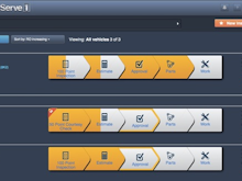 AutoServe1 Software - All team members can get an at-a-glance view of progress within the workflow