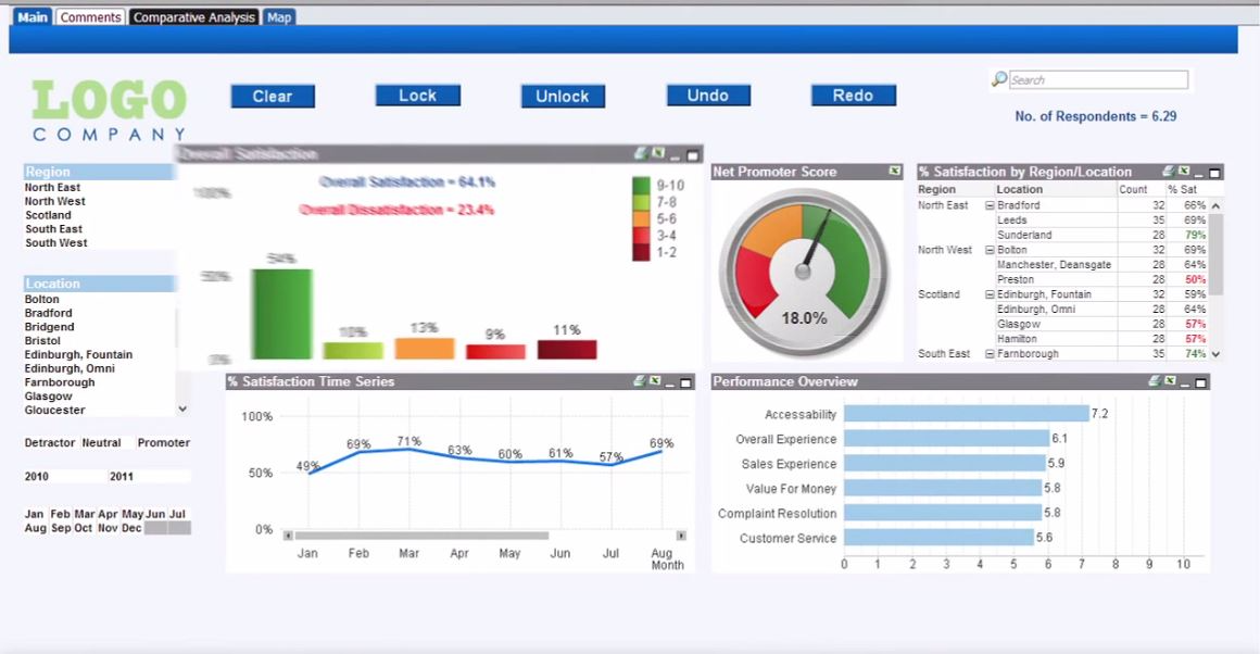 KeySurvey - Customer satisfaction surveys