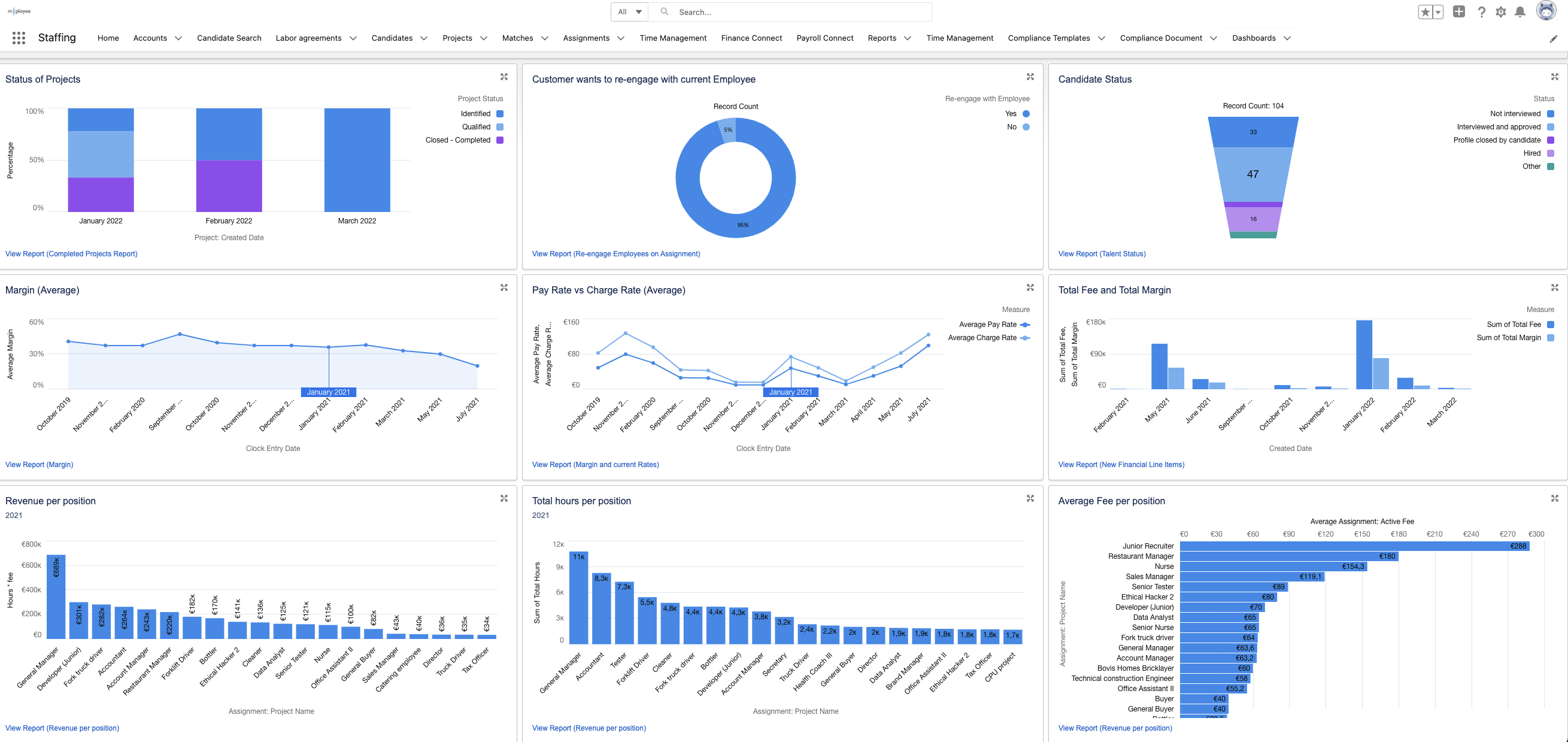 mployee Software - Whatever the metric you need to measure in your Staffing business