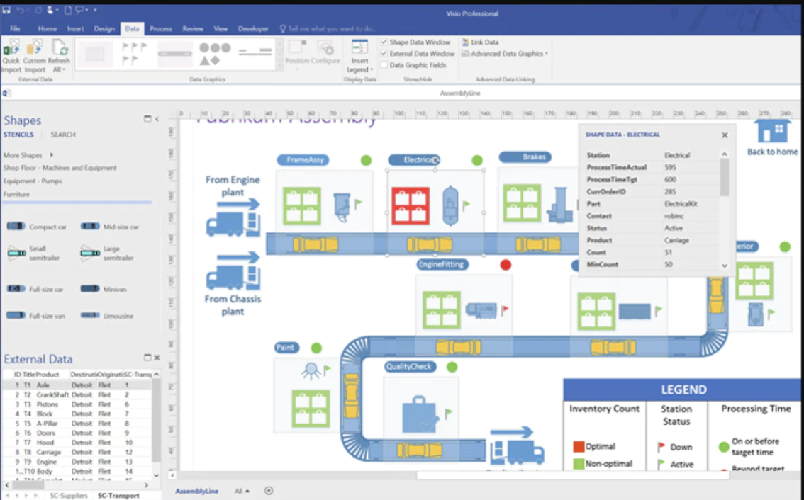Visio real-time data