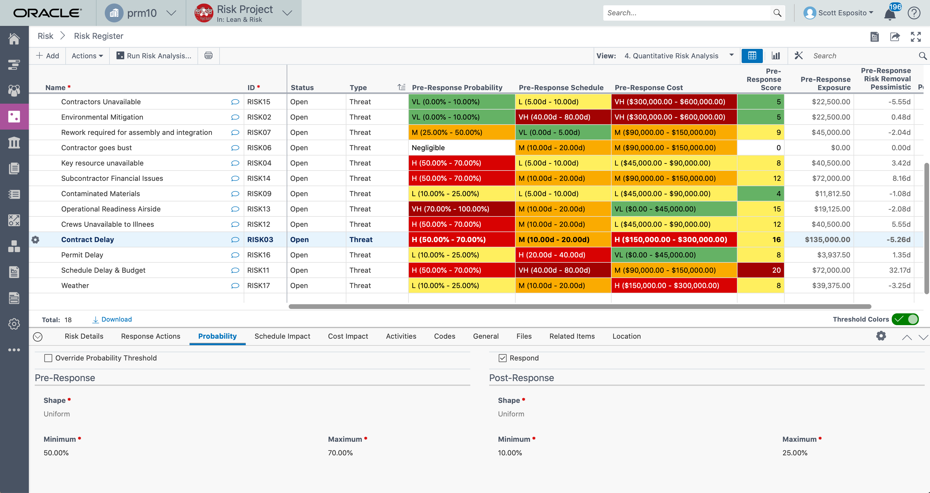 Oracle Primavera Cloud Precios Funciones Y Opiniones GetApp Chile 2023