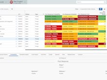 Oracle Primavera Cloud Software - Manage Risks and Opportunities:
The Oracle Primavera Cloud risk register provides a central location for identification, assessment, categorization, and monitoring of all project risk and opportunities.