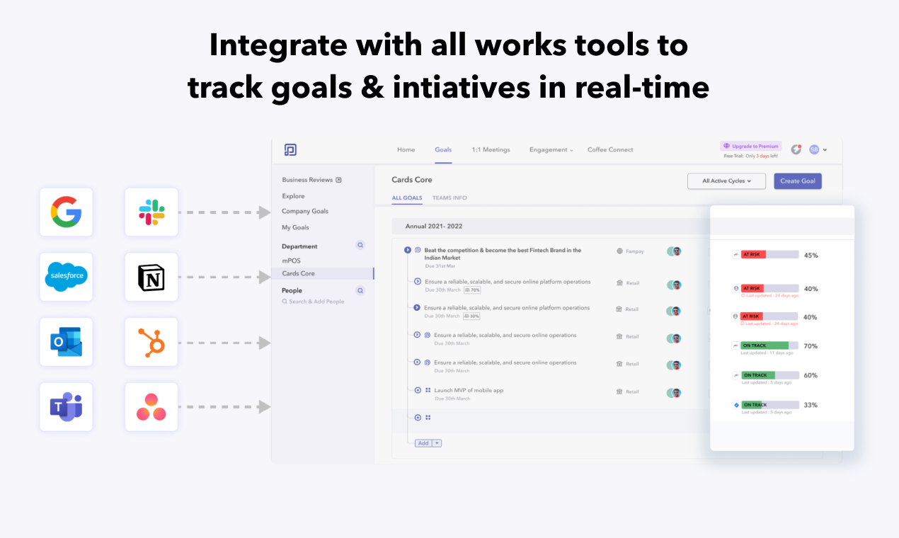 Track Goals and Projects Automatically