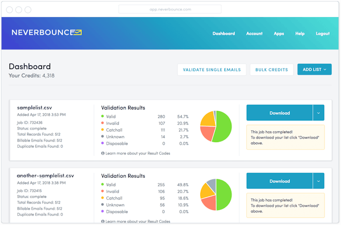 NeverBounce screenshot: The NeverBounce dashboard provides a centralized hub where email lists can be uploaded and cleaned, single emails verified, results downloaded and progress tracked with real time statistics