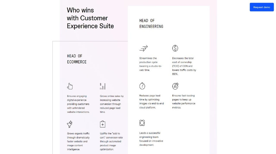 Uploadcare Pricing, Alternatives & More 2024 | Capterra