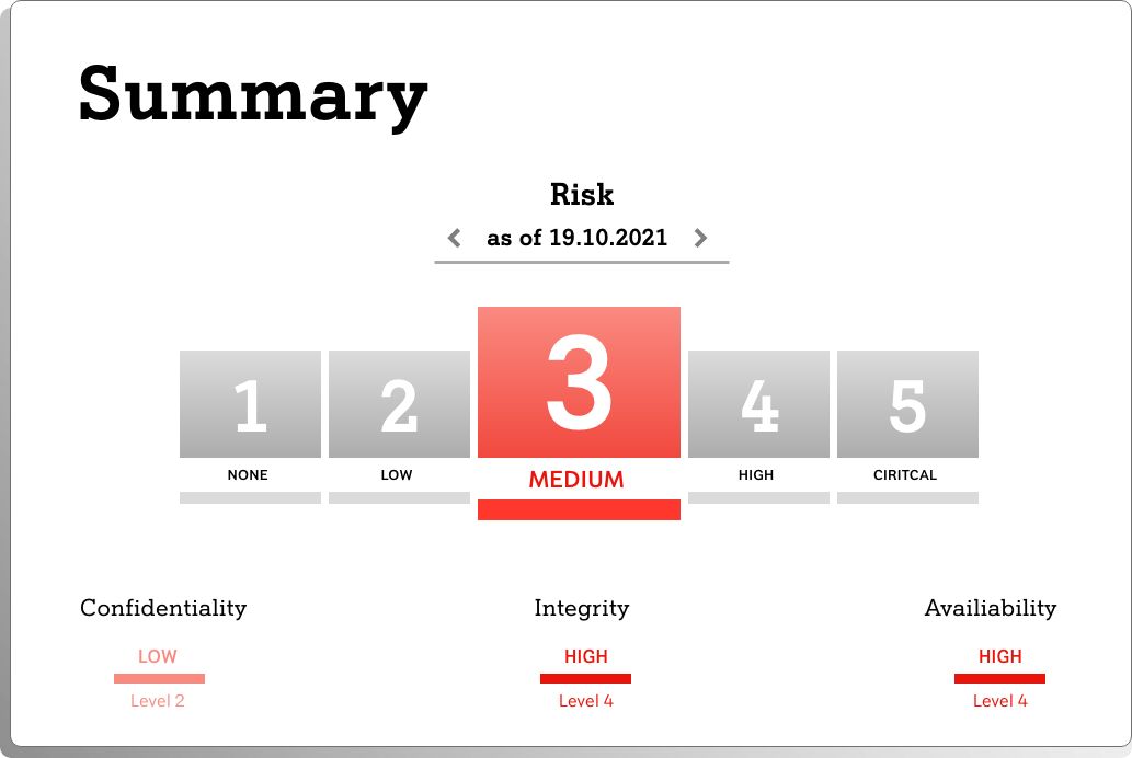 Offensity screenshot: Offensity summary
