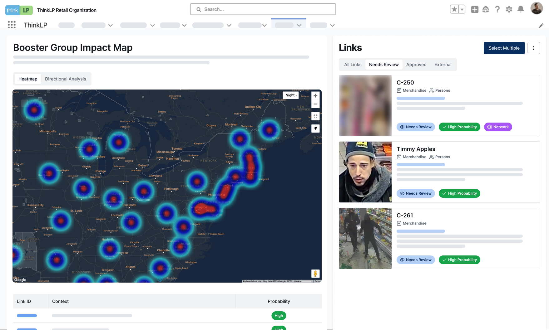 ThinkLP Software - ThinkLP impact map