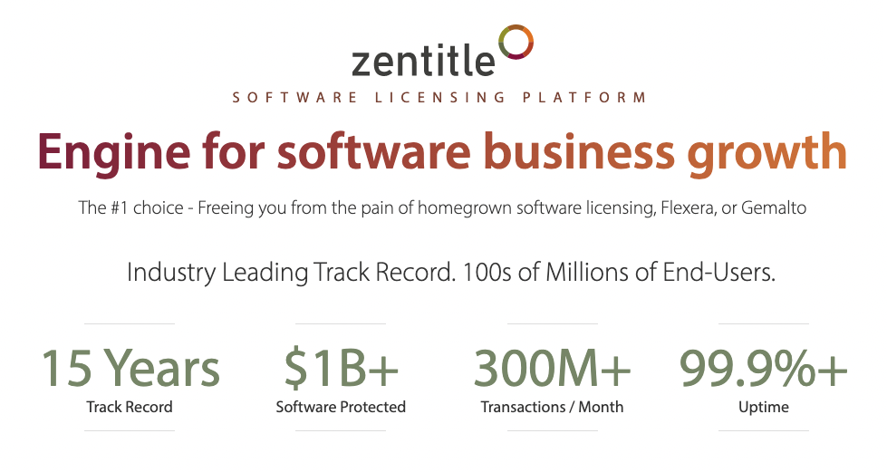 Zentitle screenshot: Zentitle: Engine for software business growth