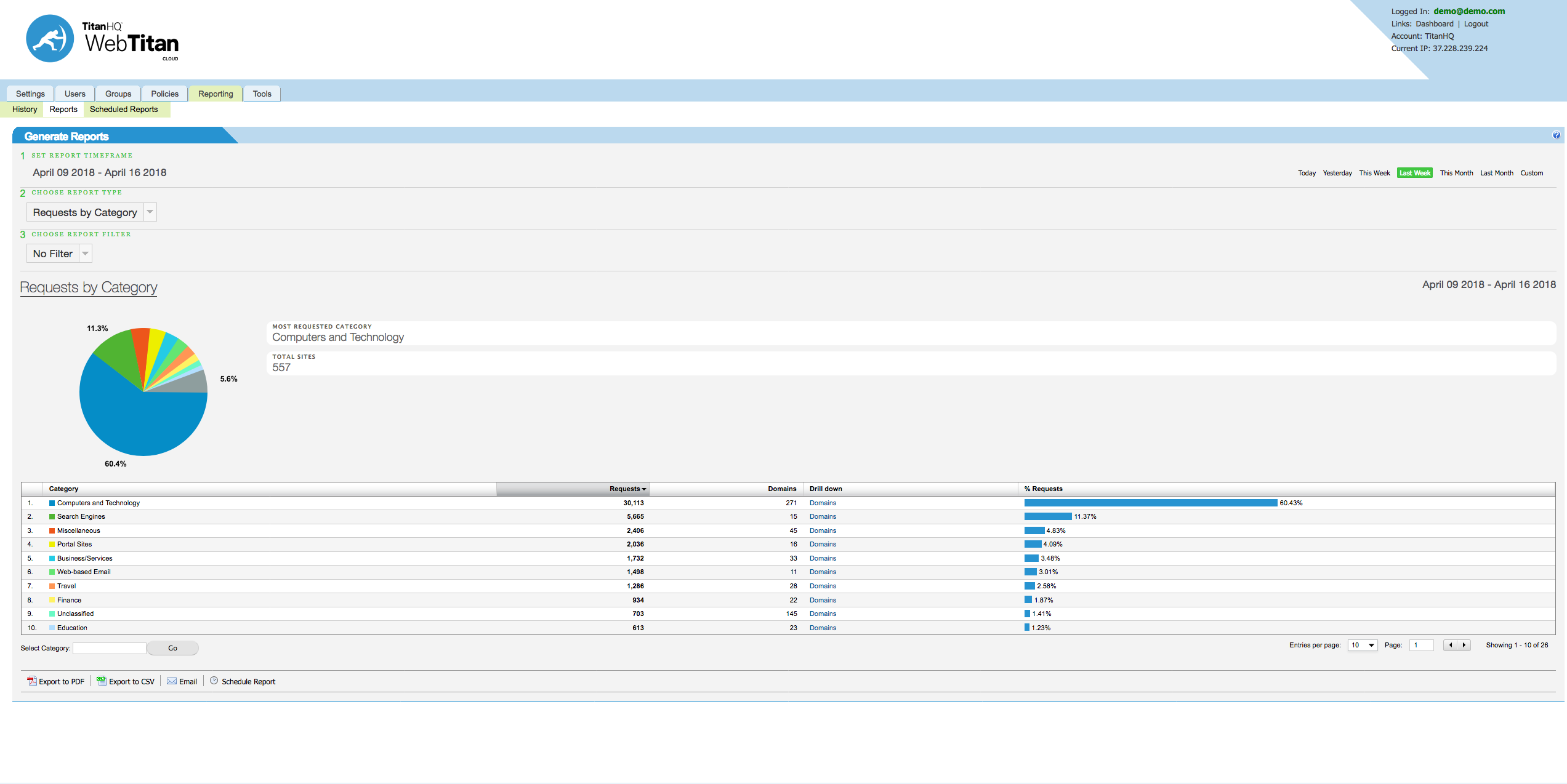 WebTitan Software - 2