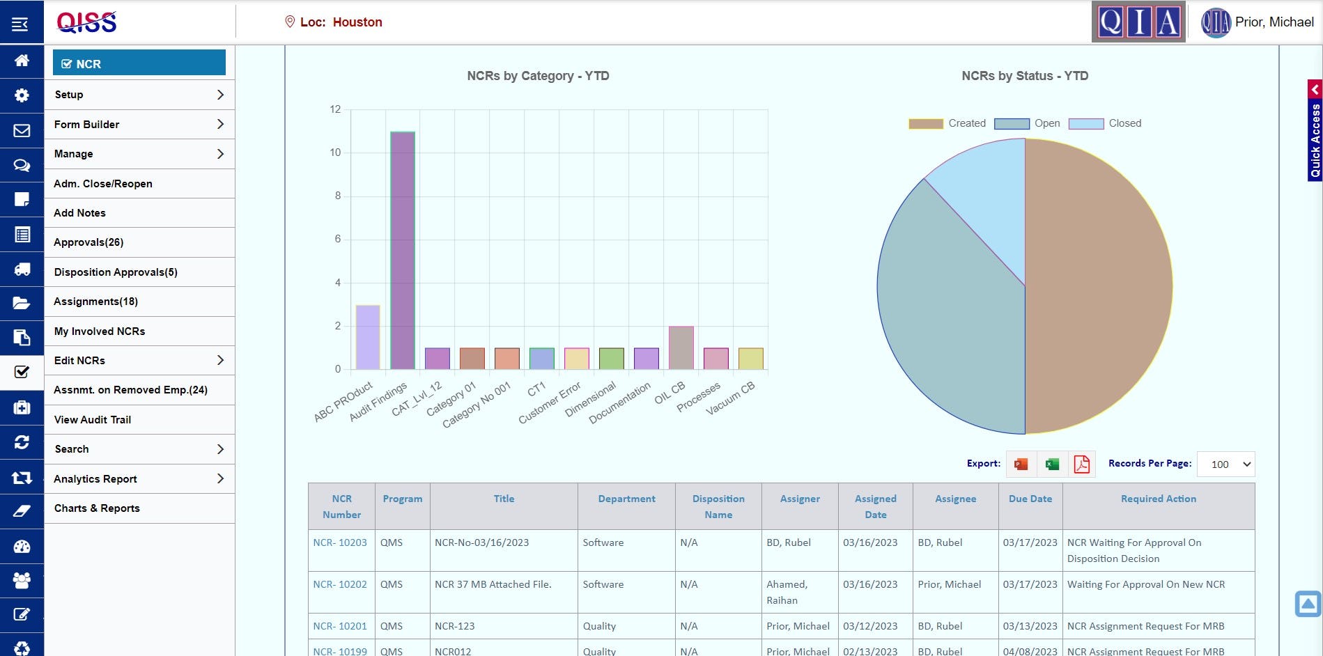 QISS Quality Management System