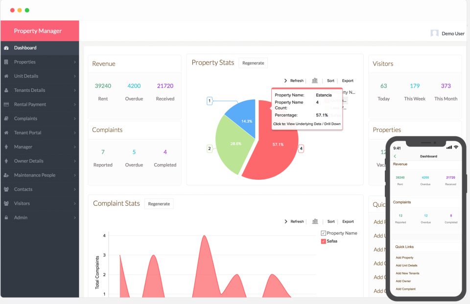 Dashboards using Creator