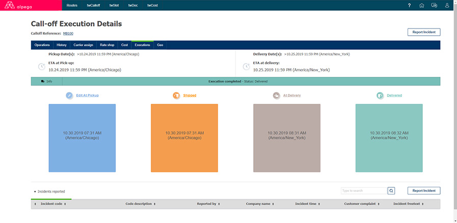 Transport Order Execution Details