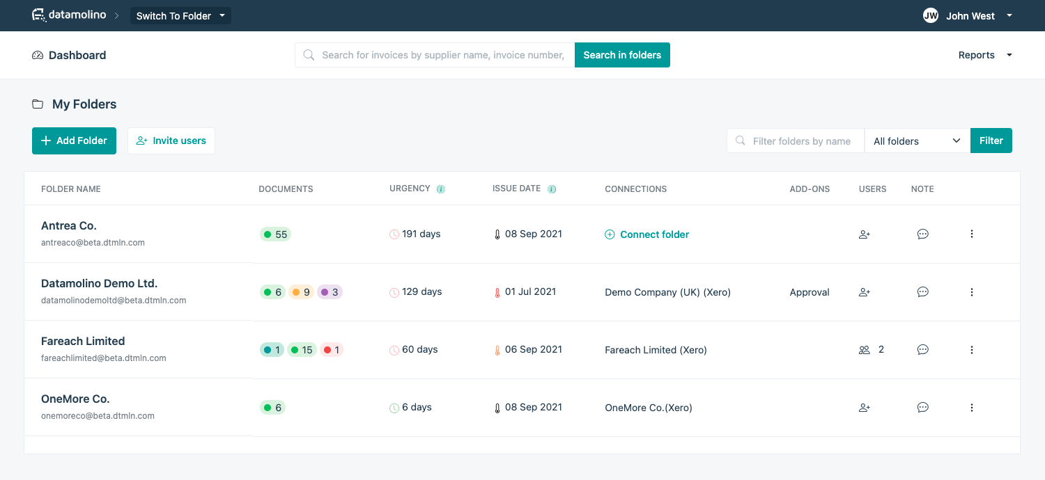 Datamolino Software - Datamolino dashboard