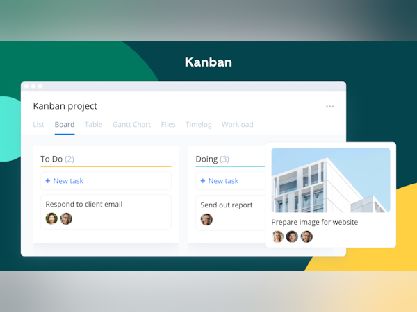 Wrike Software - Kanban boards