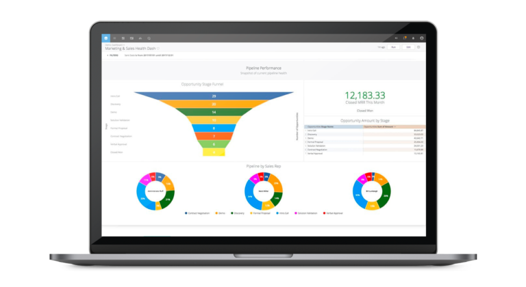 Sugar Market Software - Sugar Market performance analytics