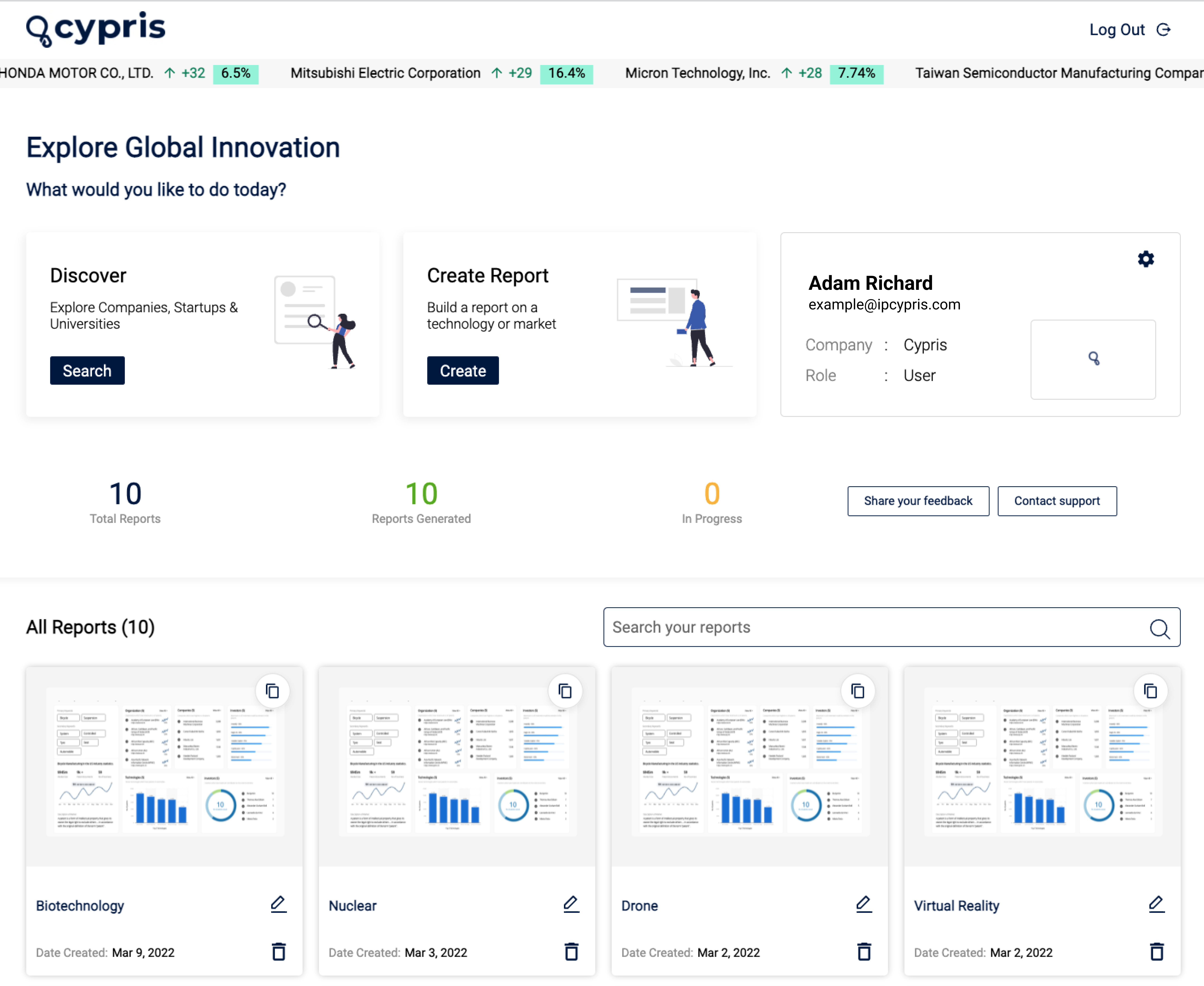 Cypris screenshot: Cypris innovation dashboard