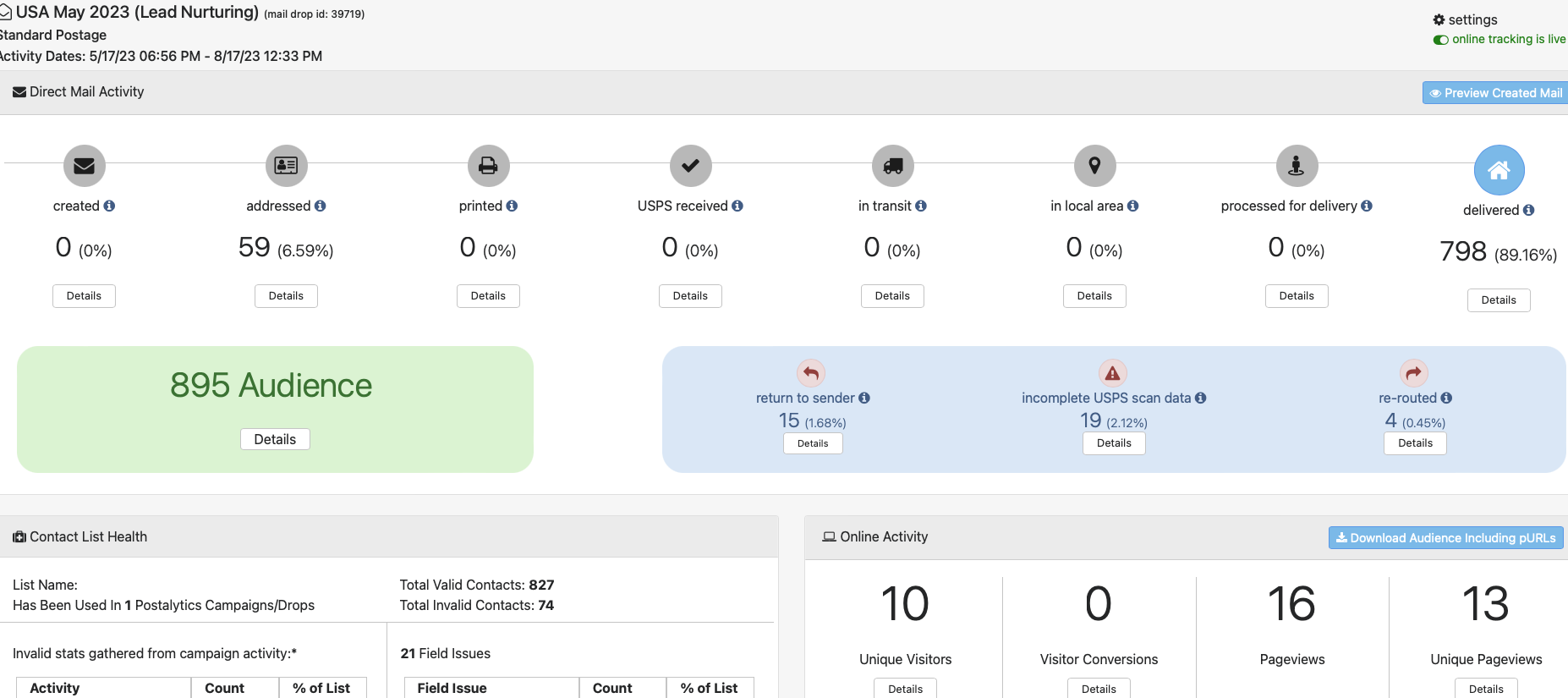 Track the progress of each campaign of when it's delivered and attribution data integrated with your CRM