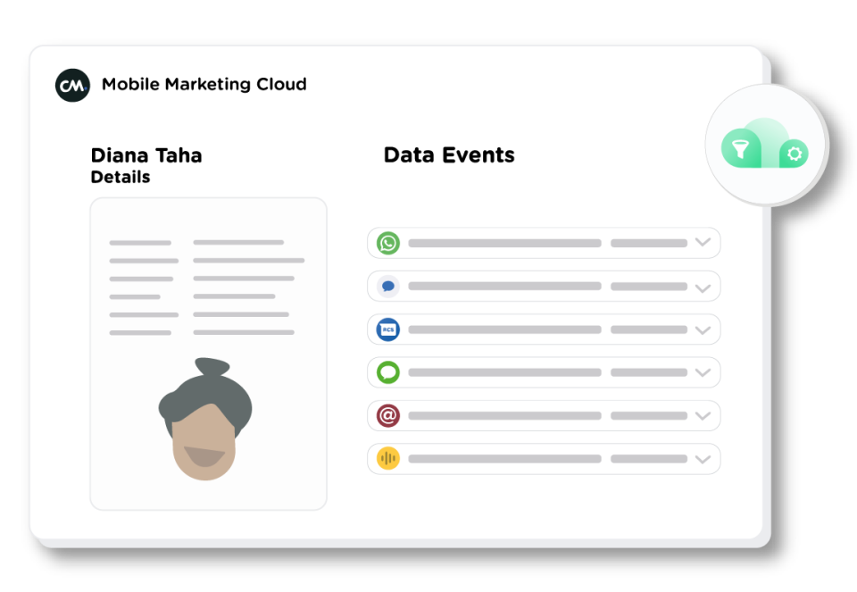 Mobile Marketing Cloud Software - 1
