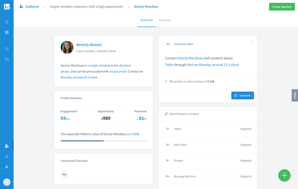 Datatrics Predictive Marketing Software - 1