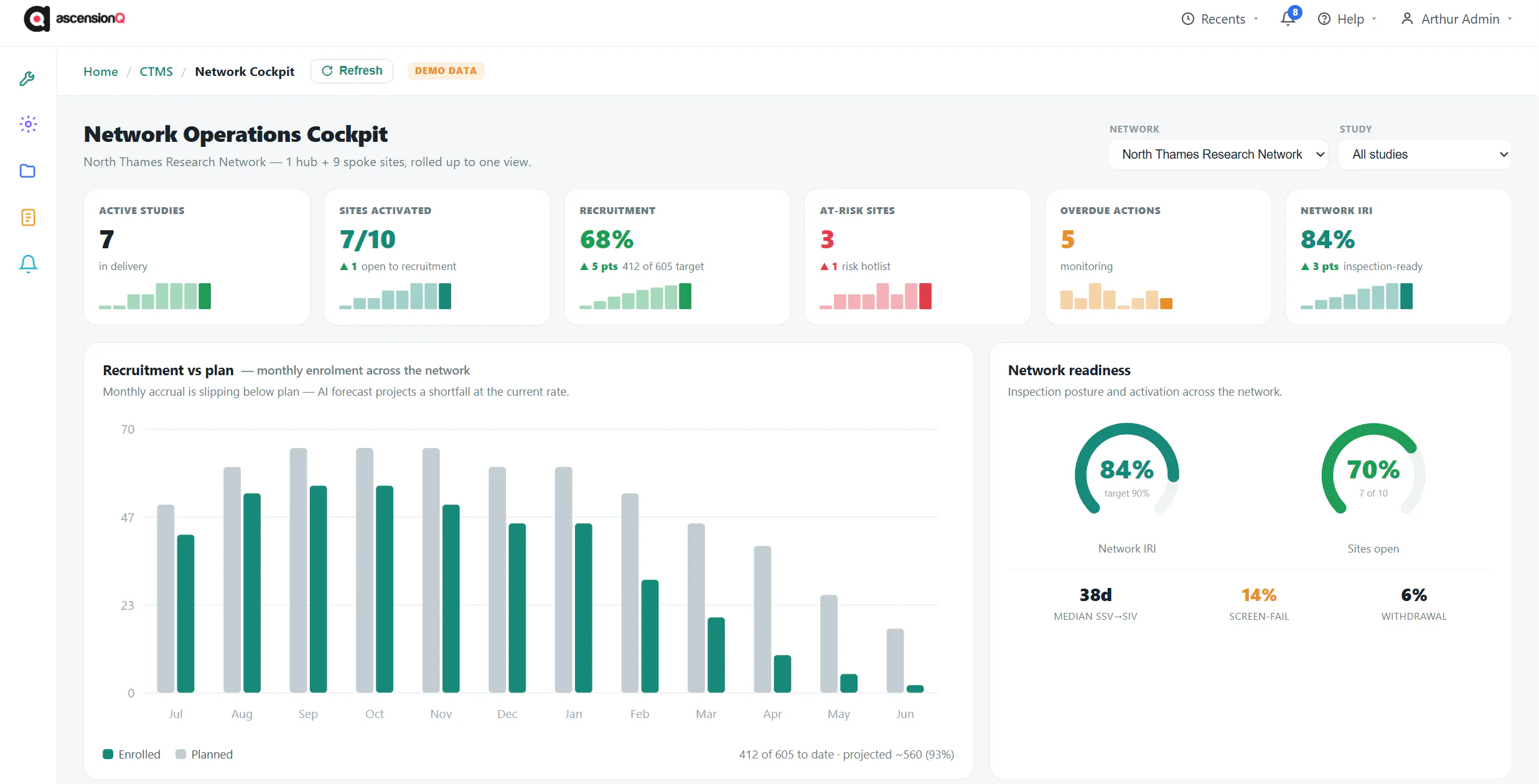 AQ Platform | Bewertungen, Preise und Demos – SoftwareAdvice DE