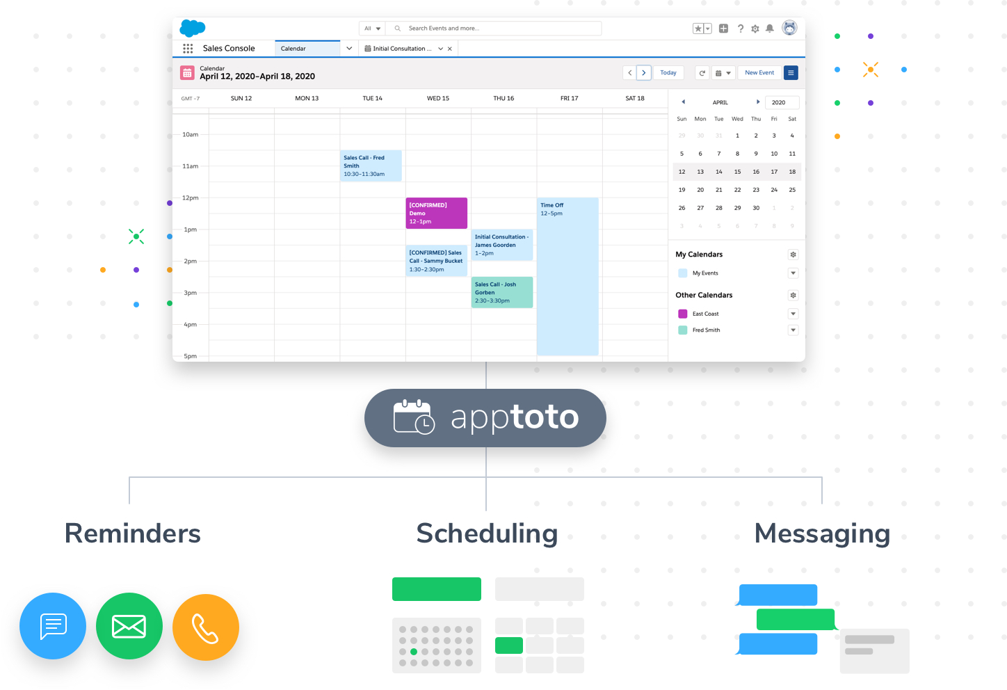 Salesforce Calendar connected to Apptoto with appointment reminders, online scheduling, and two-way messaging products