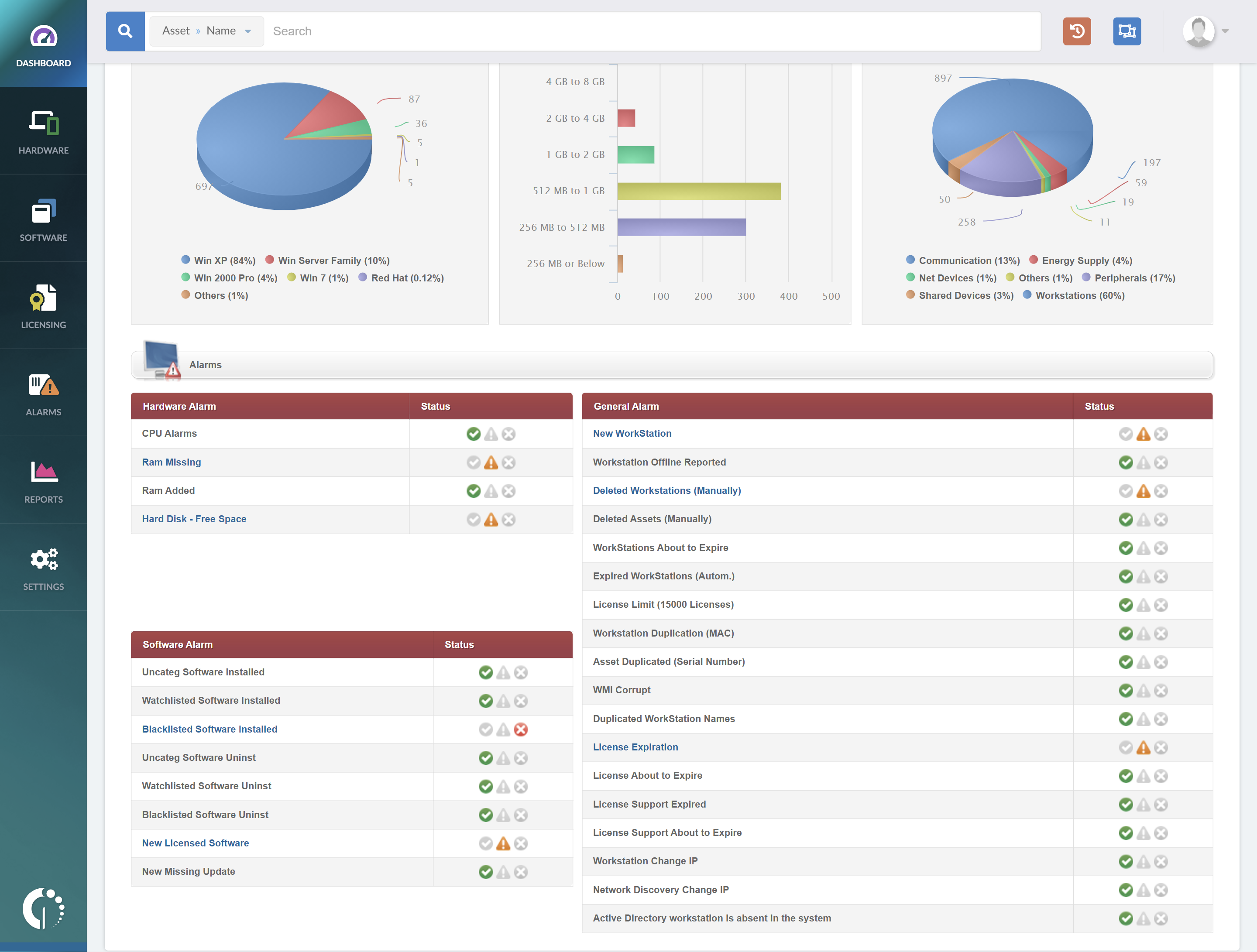 InvGate Assets Software - Asset monitoring