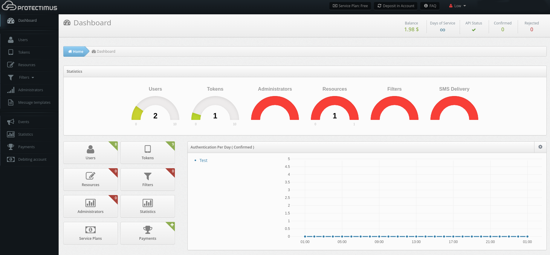 Protectimus screenshot: Protectimus two-factor authentication service dashboard