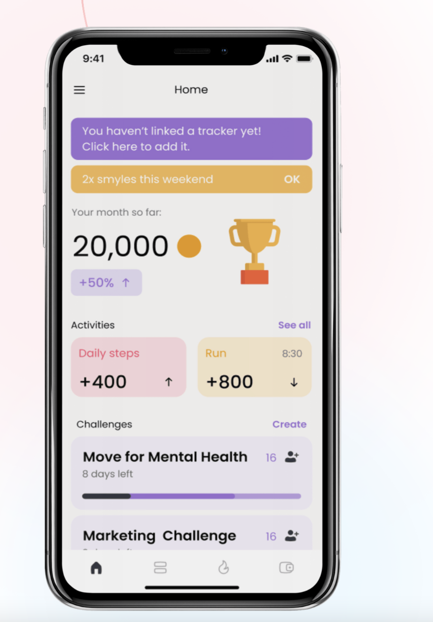 Employee Wellbeing Monitoring Software 2025 - AxiDots