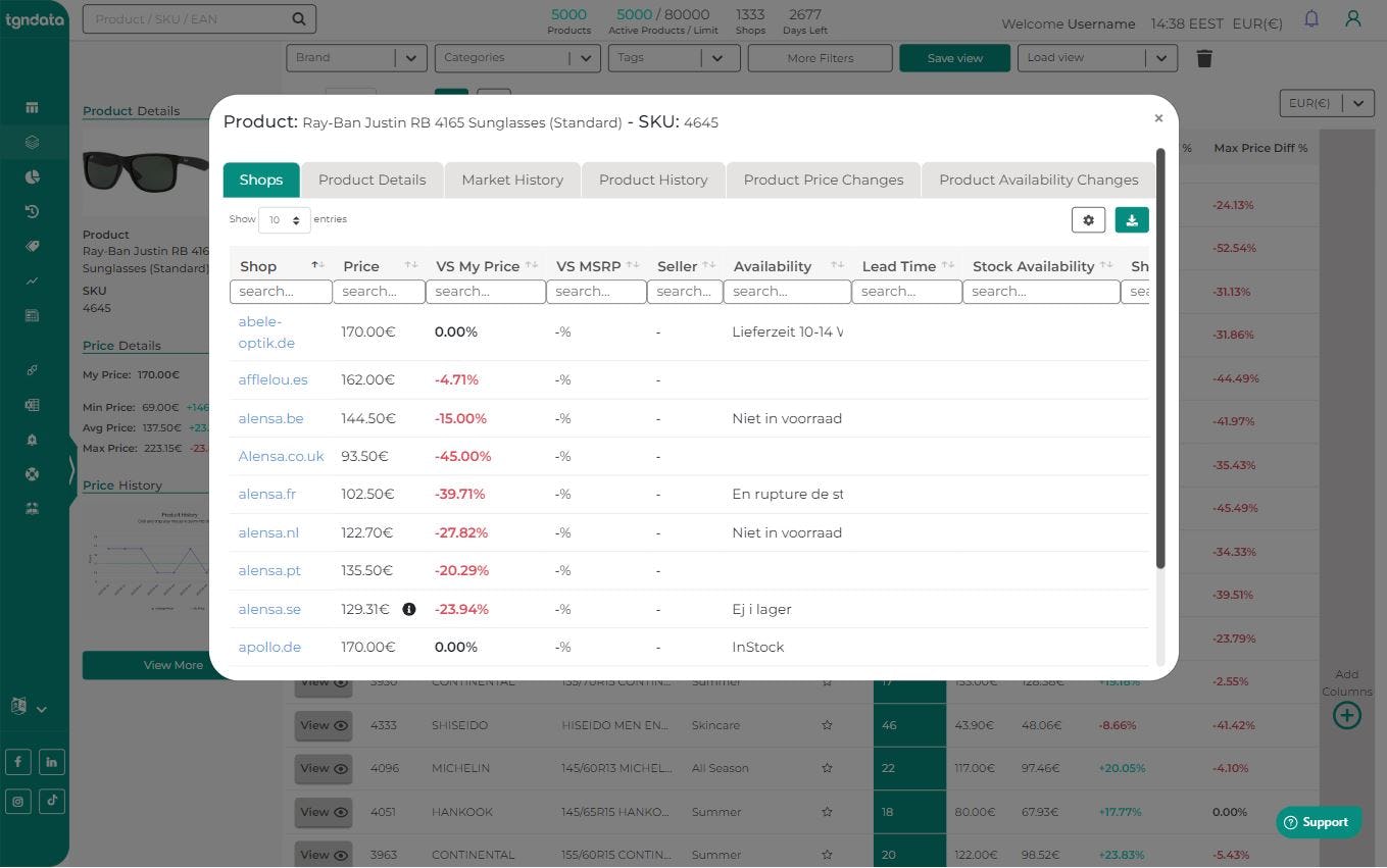 tgndata Logiciel - 6