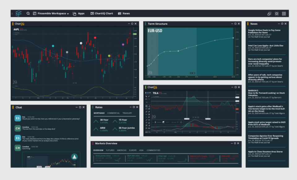 Finsemble connects apps-thumb
