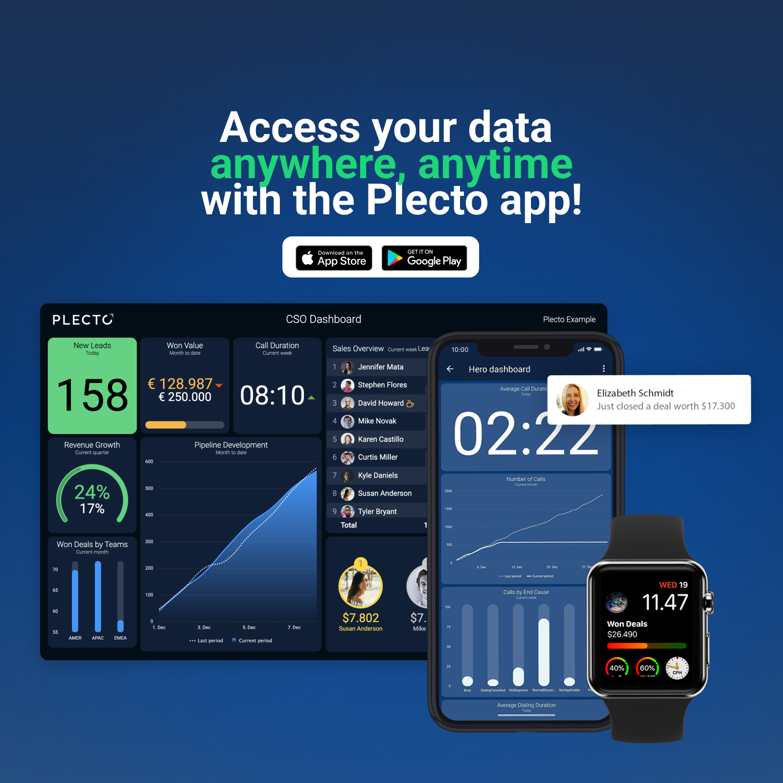 Plecto Reviews, Prices & Ratings