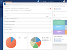 Alloy Navigator Software - Dashboards and Analytics
