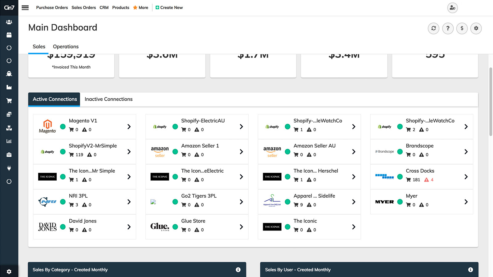 Best AI Tools for E-commerce Order Fulfillment 3 Best AI Tools for E-commerce Order Fulfillment