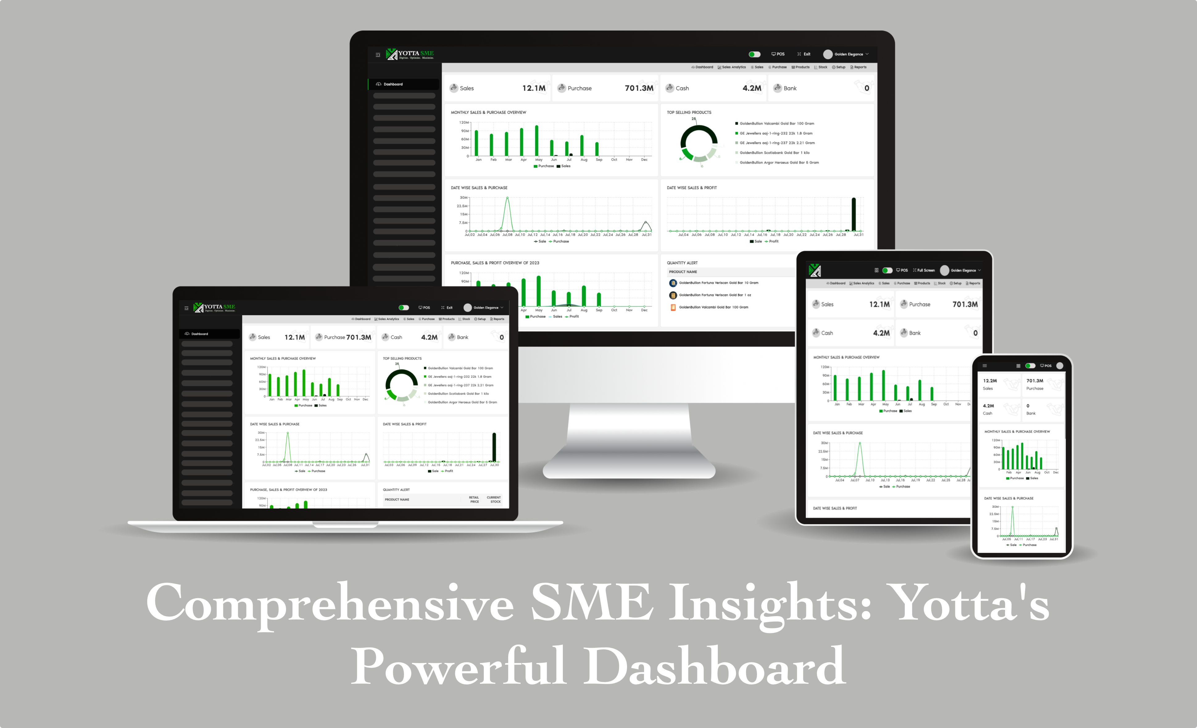 Yotta SME screenshot: Comprehensive SME Insights: Yotta's Powerful Dashboard