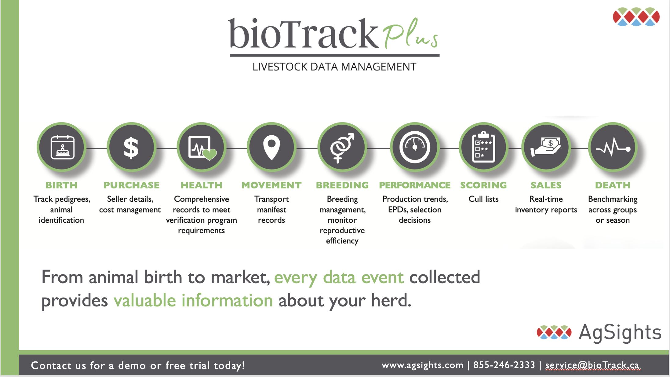 bioTrack Plus features an easy to use software to track records on your animals from birth through to sale or death.